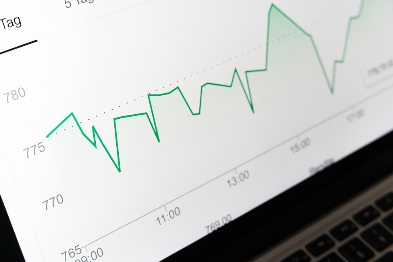 «Le monde financier ne s’inquiète pas tant du taux d’inflation, qui, somme toute, est loin d’être alarmant, mais de l’incertitude sur la durée du phénomène.» 