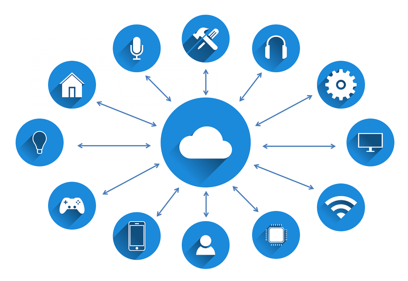 Ewattch opère dans le domaine de l’Internet of Things (IOT).